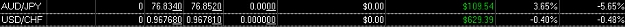 Click to Enlarge

Name: Booked profits on USD CHF and AUD JPY.jpg
Size: 18 KB