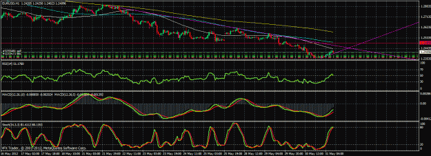 Click to Enlarge

Name: eur.gif
Size: 38 KB