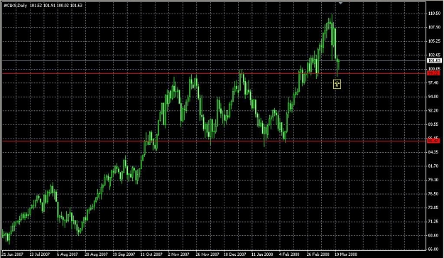 Click to Enlarge

Name: Oil.JPG
Size: 448 KB
