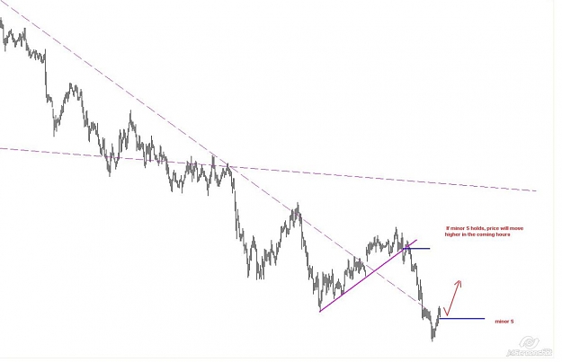 Click to Enlarge

Name: Audjpy 31-05 before.JPG
Size: 44 KB