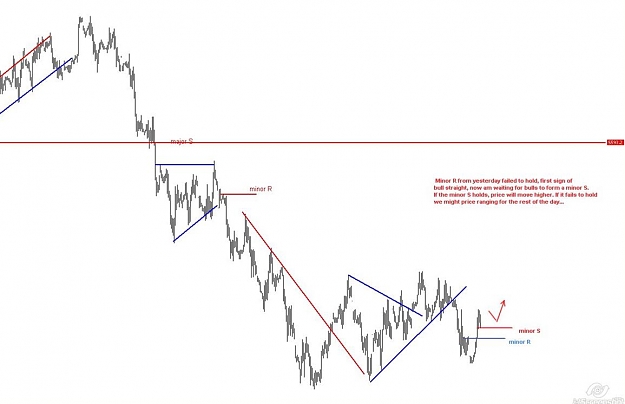Click to Enlarge

Name: Ftse 31-05 before.JPG
Size: 51 KB