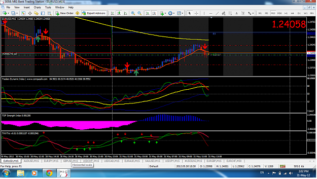 Click to Enlarge

Name: eurusd.png
Size: 163 KB
