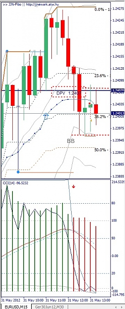 Click to Enlarge

Name: EURUSD, M15, Mai 31.jpg
Size: 114 KB