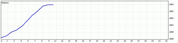 Click to Enlarge

Name: TC v32.gif
Size: 5 KB