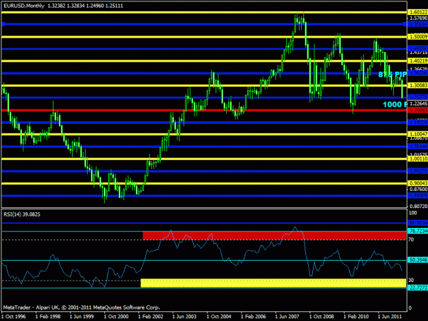 Click to Enlarge

Name: new eurusd - monthly.gif
Size: 21 KB