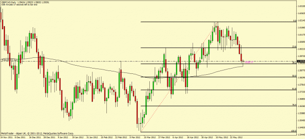 Click to Enlarge

Name: gbpcad2.gif
Size: 25 KB
