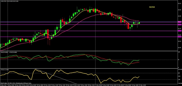 Click to Enlarge

Name: usdx.jpg
Size: 120 KB