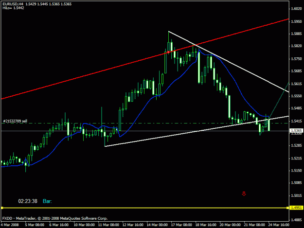 Click to Enlarge

Name: euro 4 hr.gif
Size: 16 KB