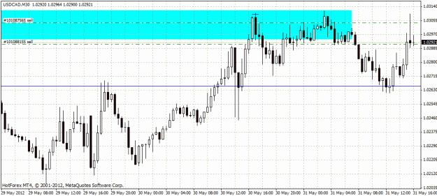 Click to Enlarge

Name: usd cad  31.gif
Size: 25 KB