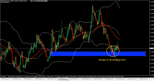 Click to Enlarge

Name: euraud.PNG
Size: 47 KB