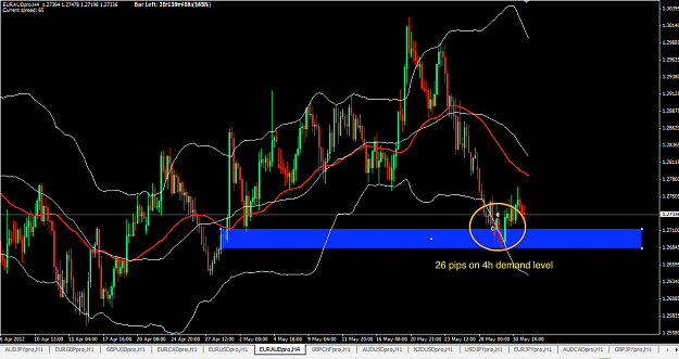 Click to Enlarge

Name: euraud.PNG
Size: 47 KB