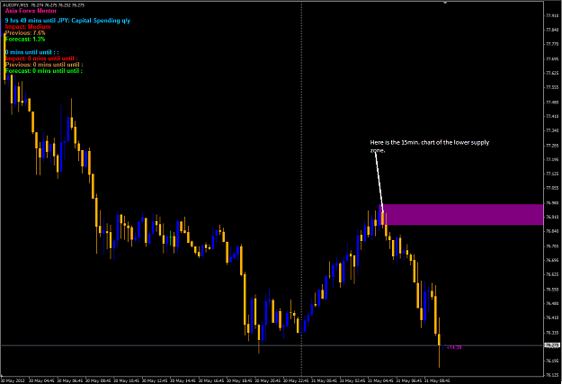 Click to Enlarge

Name: AUDJPY 2.png
Size: 43 KB
