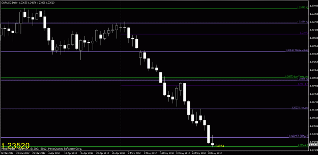 Click to Enlarge

Name: chart4.gif
Size: 14 KB