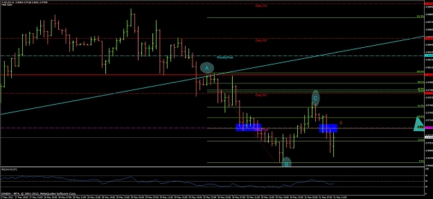 Click to Enlarge

Name: audusd4.jpg
Size: 116 KB