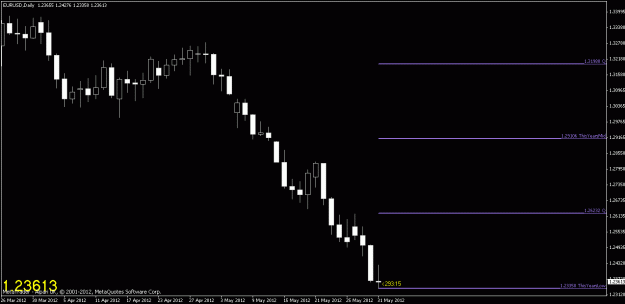 Click to Enlarge

Name: chart4.gif
Size: 11 KB