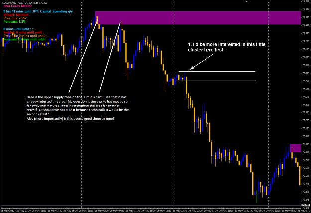Click to Enlarge

Name: AUDJPY 3.png
Size: 36 KB