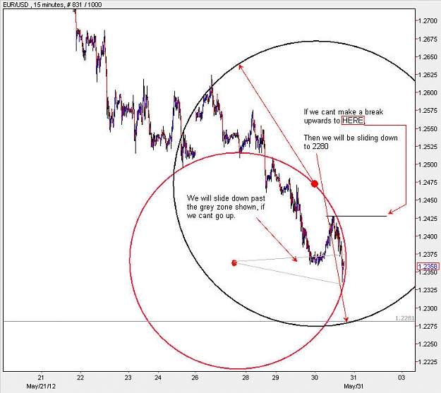 Click to Enlarge

Name: EURUSD_M15.jpg
Size: 83 KB