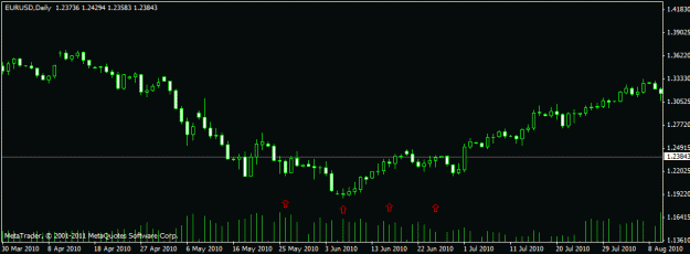 Click to Enlarge

Name: eur dailyja.gif
Size: 11 KB