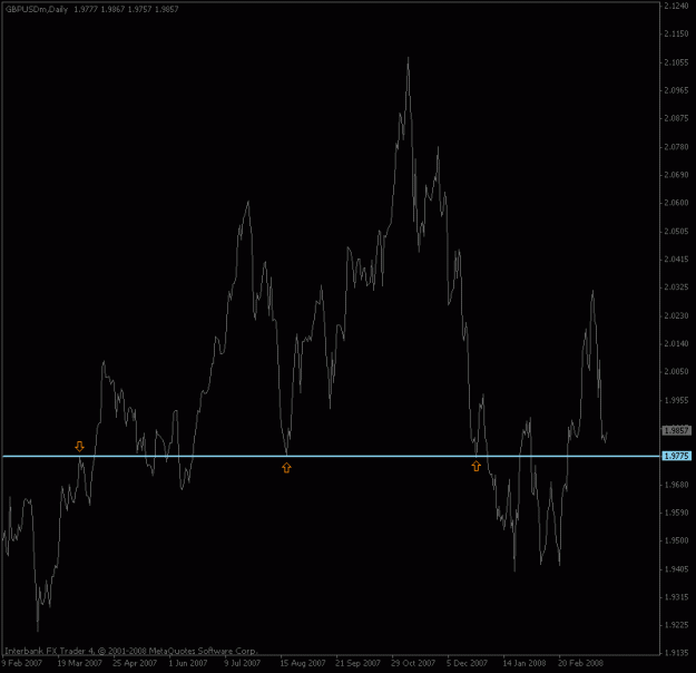 Click to Enlarge

Name: gbpusd_daily_linechart.gif
Size: 13 KB