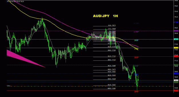 Click to Enlarge

Name: audjpy_1h_011.gif
Size: 27 KB