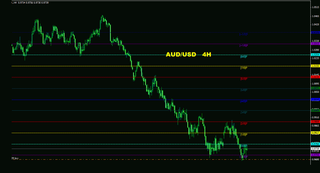 Click to Enlarge

Name: audusd_4h_011.gif
Size: 20 KB