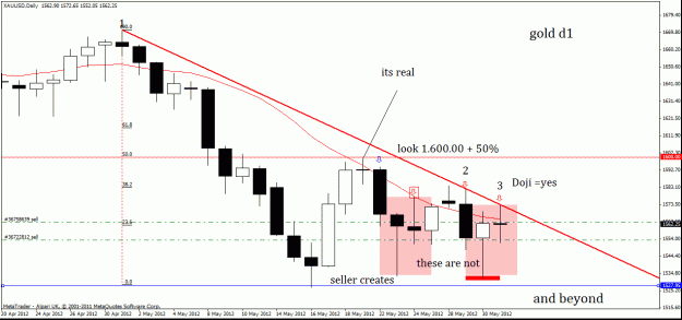 Click to Enlarge

Name: gold d1 31-5-12.gif
Size: 23 KB