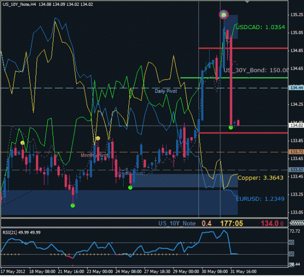 Click to Enlarge

Name: UST10_002.gif
Size: 24 KB