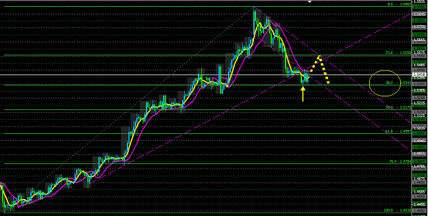 Click to Enlarge

Name: eurusd.png
Size: 43 KB