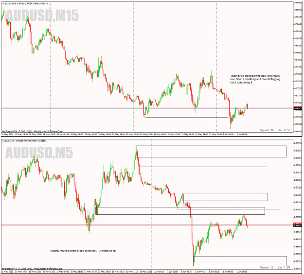 Click to Enlarge

Name: AUDUSD-1June2012.png
Size: 53 KB