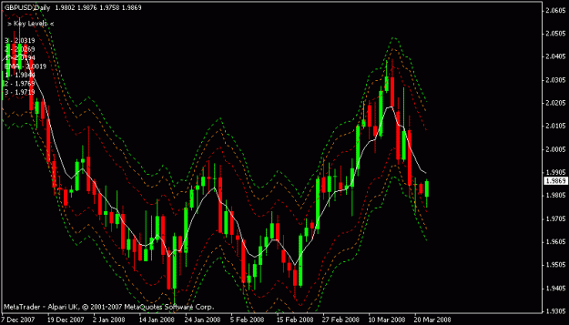 Click to Enlarge

Name: gbpusd.gif
Size: 15 KB