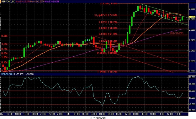 Click to Enlarge

Name: Chart15.JPG
Size: 143 KB