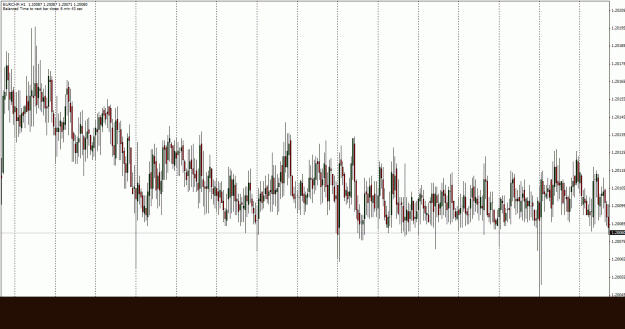 Click to Enlarge

Name: eurchf.gif
Size: 37 KB