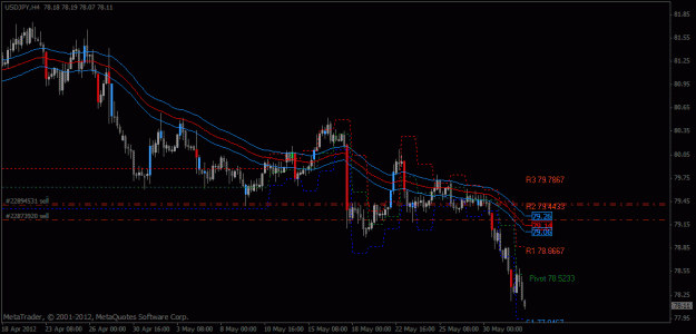 Click to Enlarge

Name: usdjpy.gif
Size: 19 KB