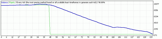Click to Enlarge

Name: TrendChaser_Jan.gif
Size: 6 KB