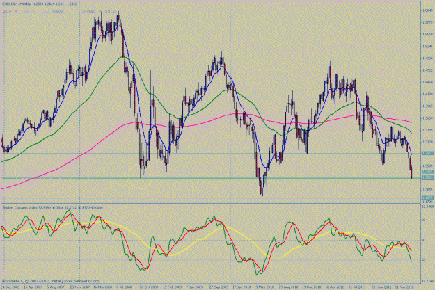Click to Enlarge

Name: today's trades1.gif
Size: 43 KB