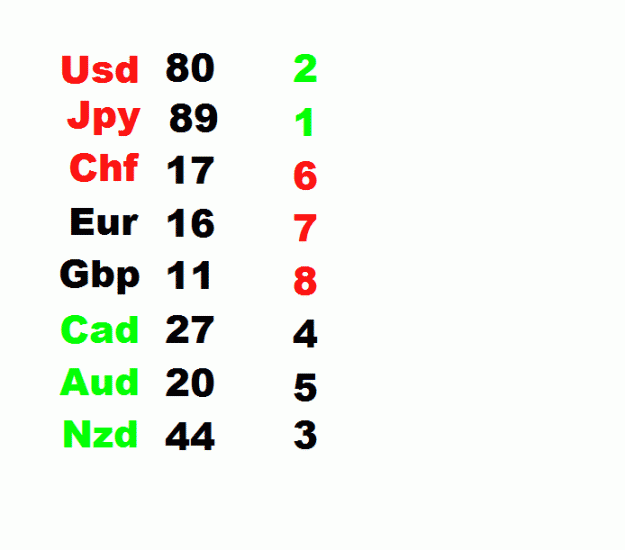 Click to Enlarge

Name: ranking 2.gif
Size: 9 KB