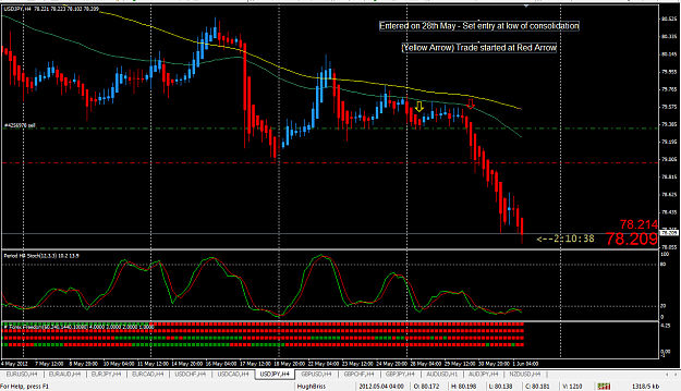 Click to Enlarge

Name: USD-JPY 1stJune.png
Size: 53 KB