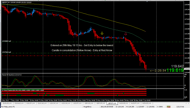 Click to Enlarge

Name: GBP-JPY-1stJune.png
Size: 69 KB