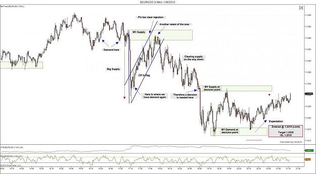 Click to Enlarge

Name: $EURUSD (1 Min)  1_06_2012.jpg
Size: 121 KB