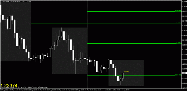 Click to Enlarge

Name: chart4.gif
Size: 17 KB