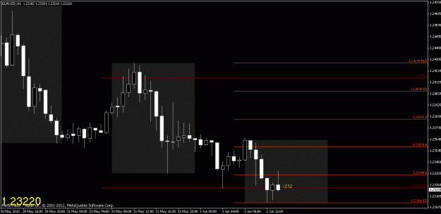 Click to Enlarge

Name: chart4.gif
Size: 16 KB