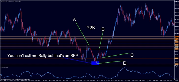 Click to Enlarge

Name: a_eurjpy_y2k.jpg
Size: 125 KB