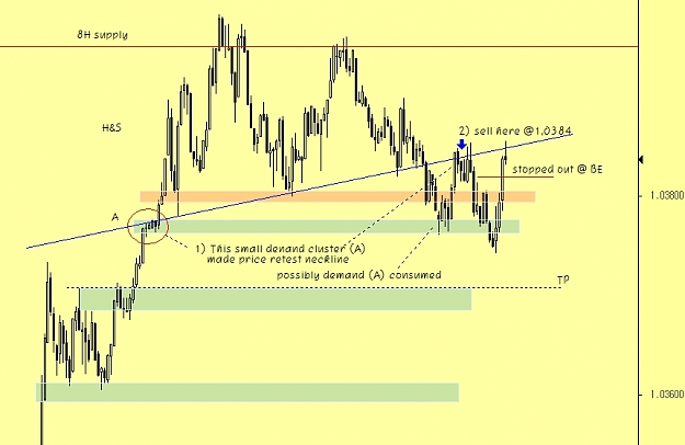 Click to Enlarge

Name: USDCAD 2M.jpg
Size: 145 KB