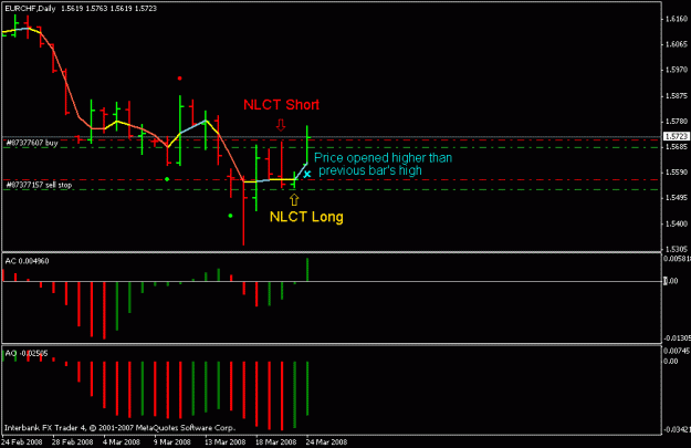 Click to Enlarge

Name: eurchf032408.gif
Size: 11 KB