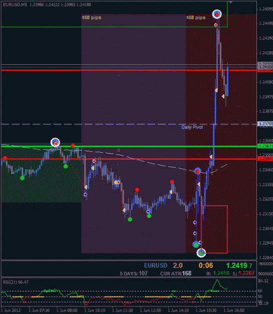 Click to Enlarge

Name: eurusd_0016.gif
Size: 21 KB