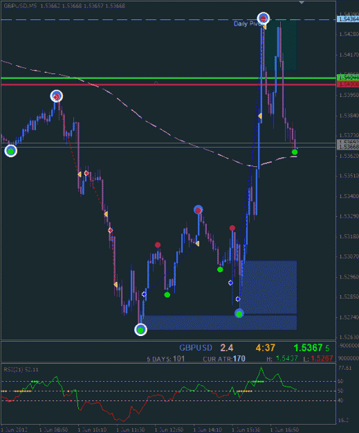 Click to Enlarge

Name: gbpusd_0014.gif
Size: 19 KB