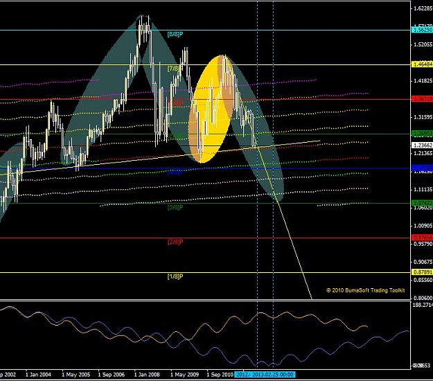 Click to Enlarge

Name: eurusd010612-m.JPG
Size: 100 KB
