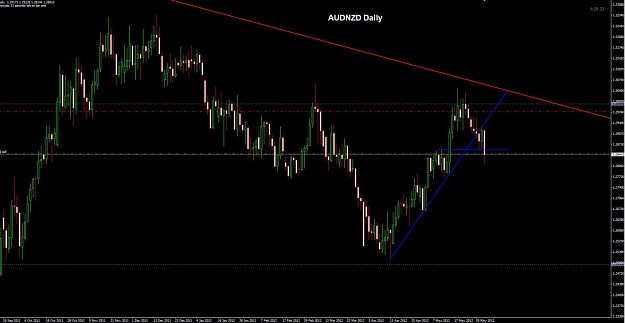 Click to Enlarge

Name: AUDNZD entry 01-06.jpg
Size: 82 KB