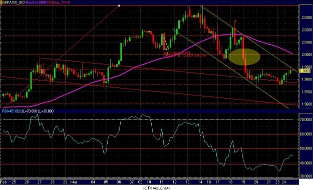 Click to Enlarge

Name: Chart16.JPG
Size: 137 KB
