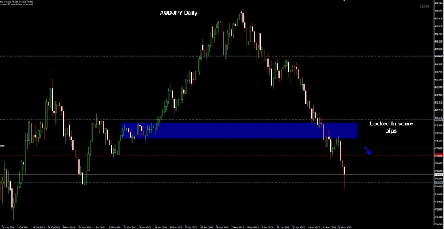 Click to Enlarge

Name: AUDJPY Daily 01-06.jpg
Size: 82 KB